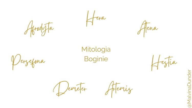 Boginie, mitologia, archtypy, kobiecość, miłość, Malvina Dunder, Afrodyta, Hera, Atena, Hestia, Artemis, Demeter, Persefona