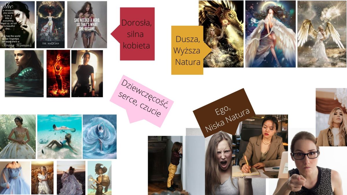 Różne części człowieka – poznaj siebie&nbsp;głębiej