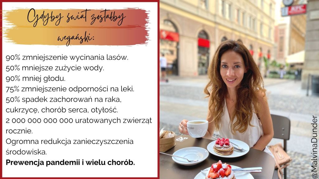 Gdyby świat stałby się wegański… Zobacz jakby nasze życie&nbsp;wyglądało.